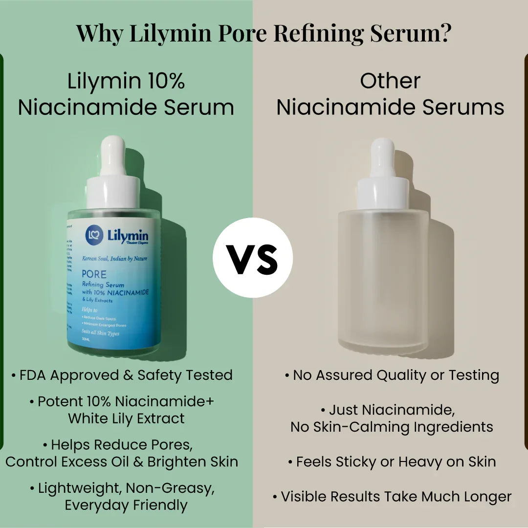 Pore Refining Serum with 10% NIACINAMIDE 30ML - Lilymin