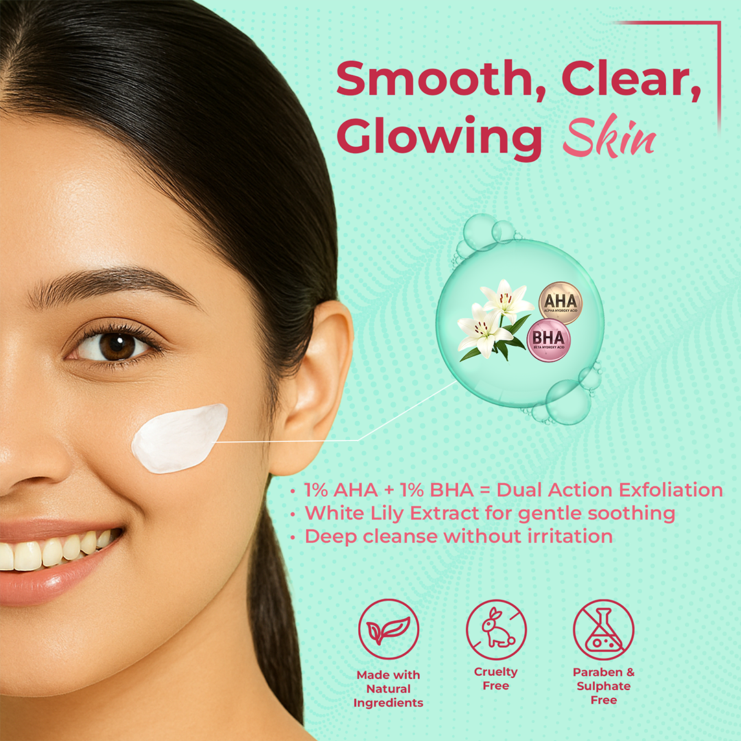 Lilymin 1%AHA 1%BHA Facewash 150ML
