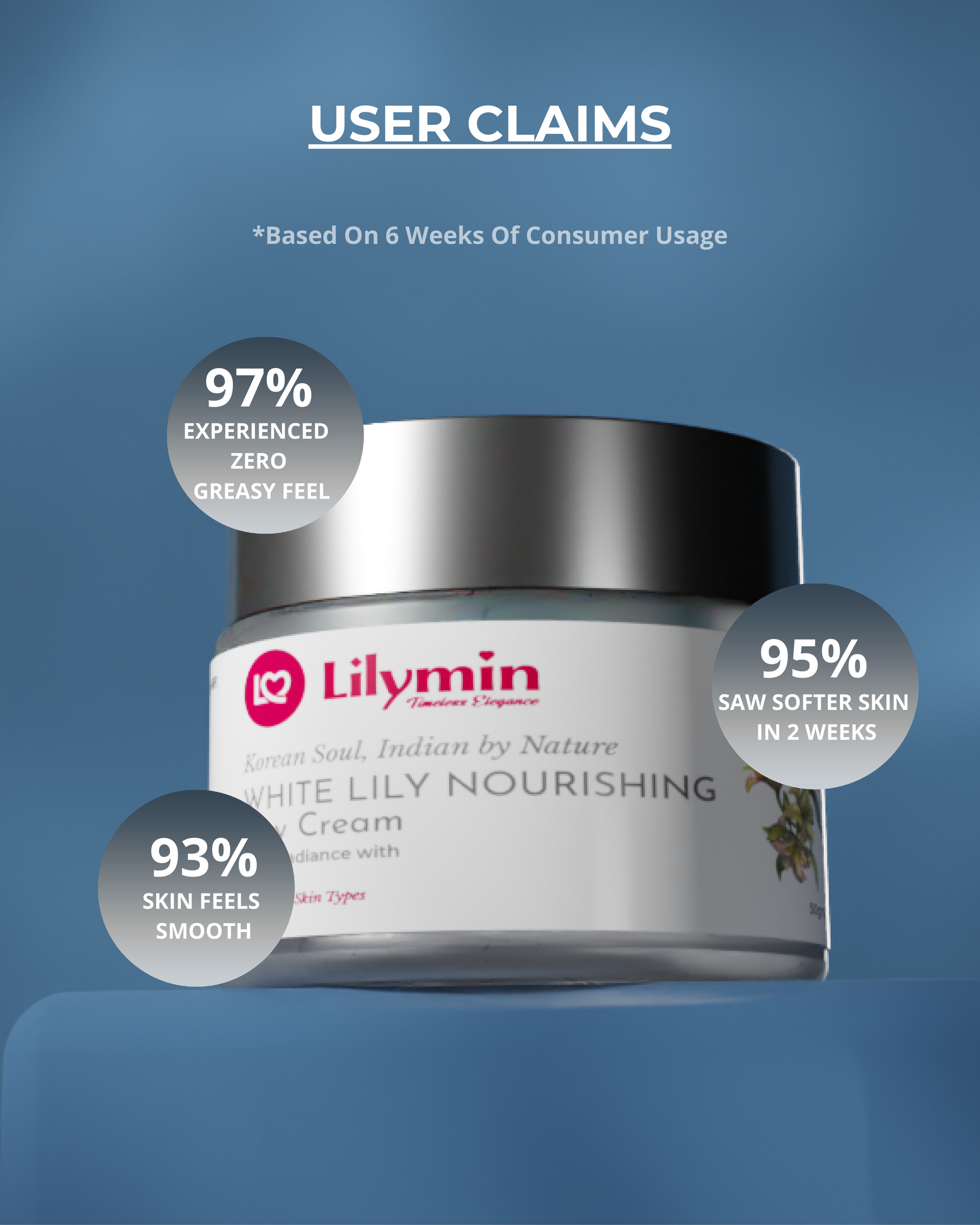 White lily NOURISHING Day cream