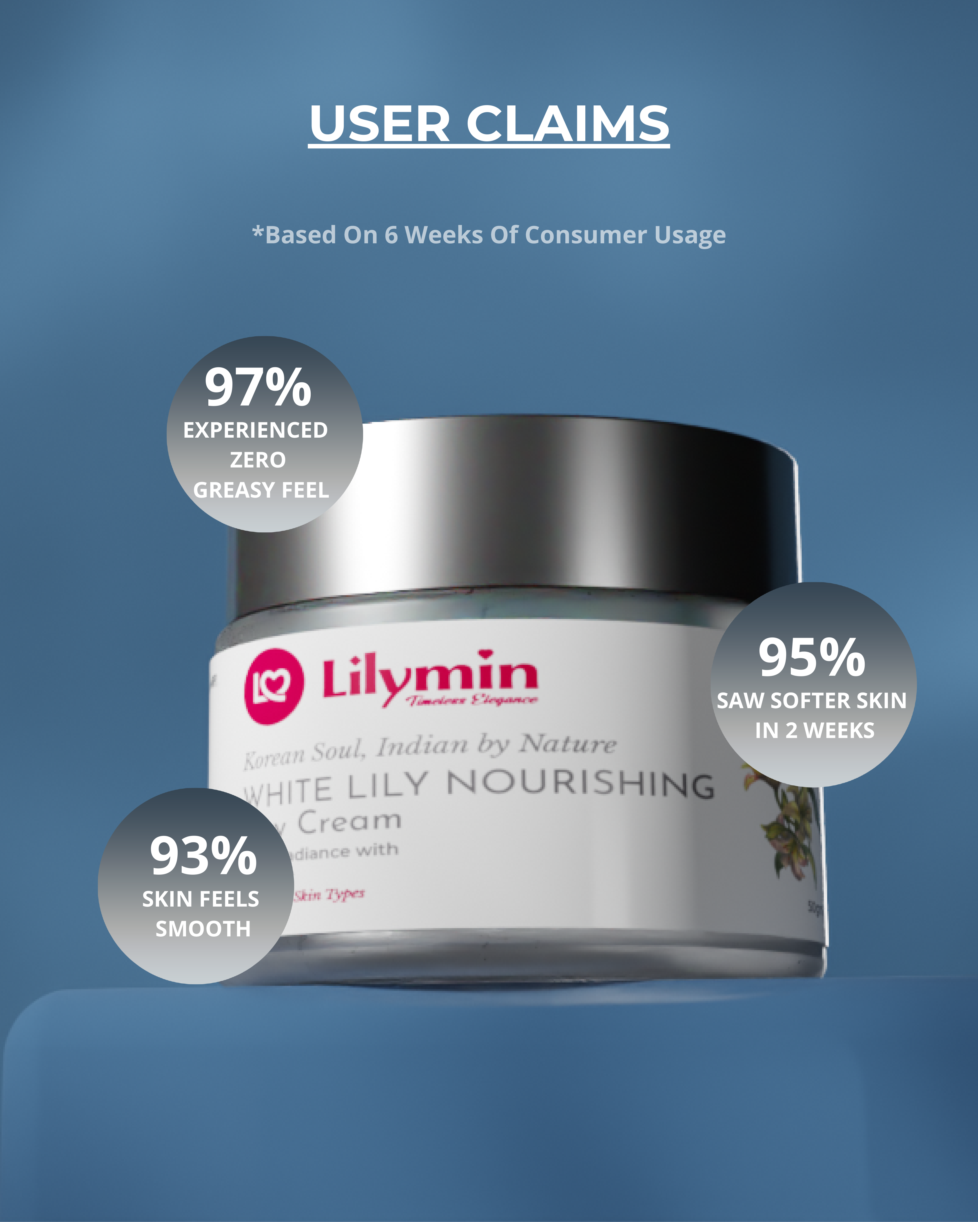 White lily NOURISHING Day cream