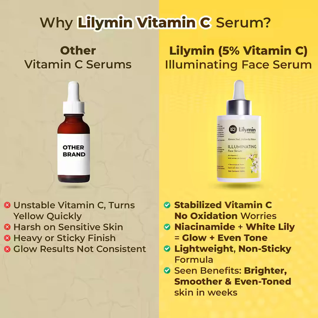 Illuminating Serum