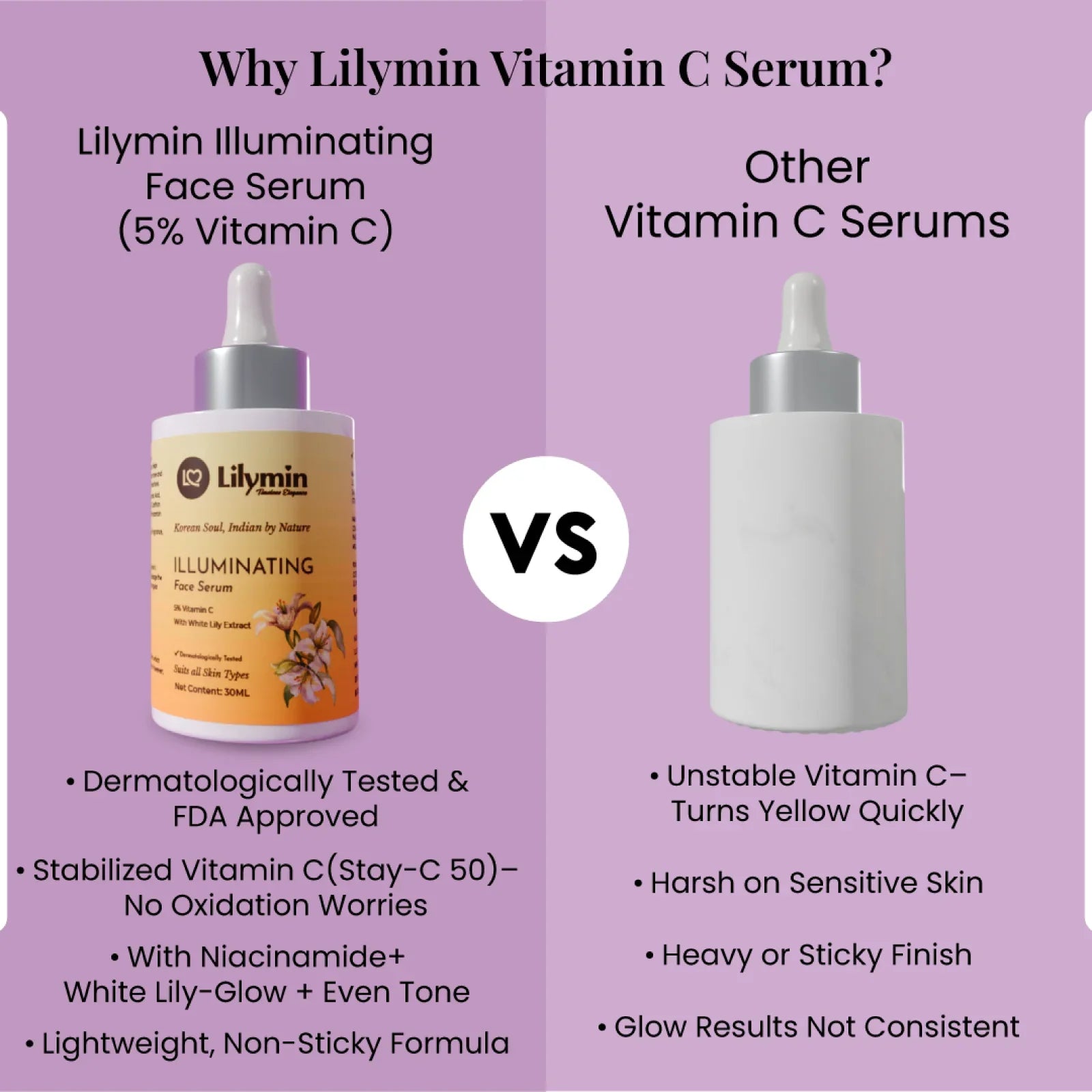 ILLUMINATING Face Serum with 5% Vitamin C 30ML - Lilymin