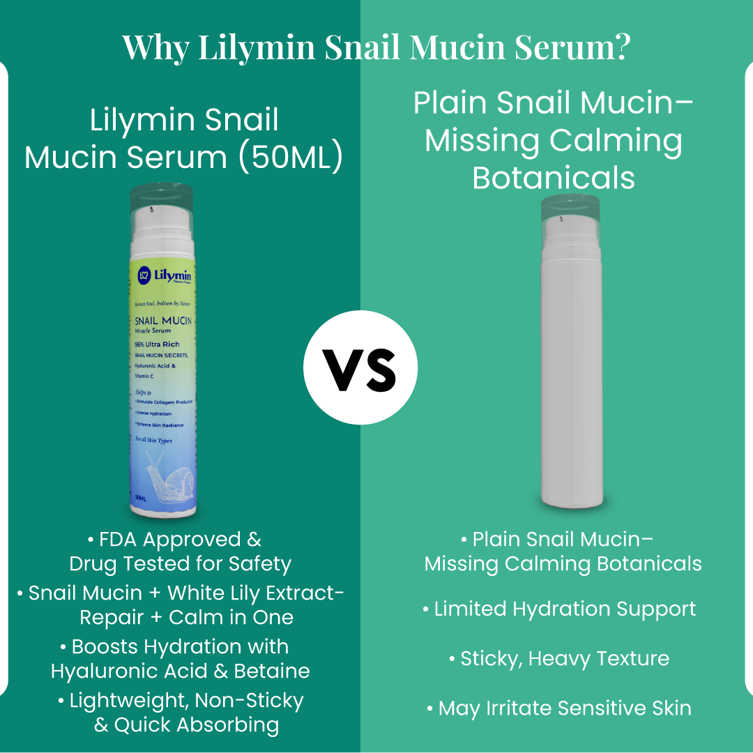 Snail Mucin miracle Serum 50ML - Lilymin