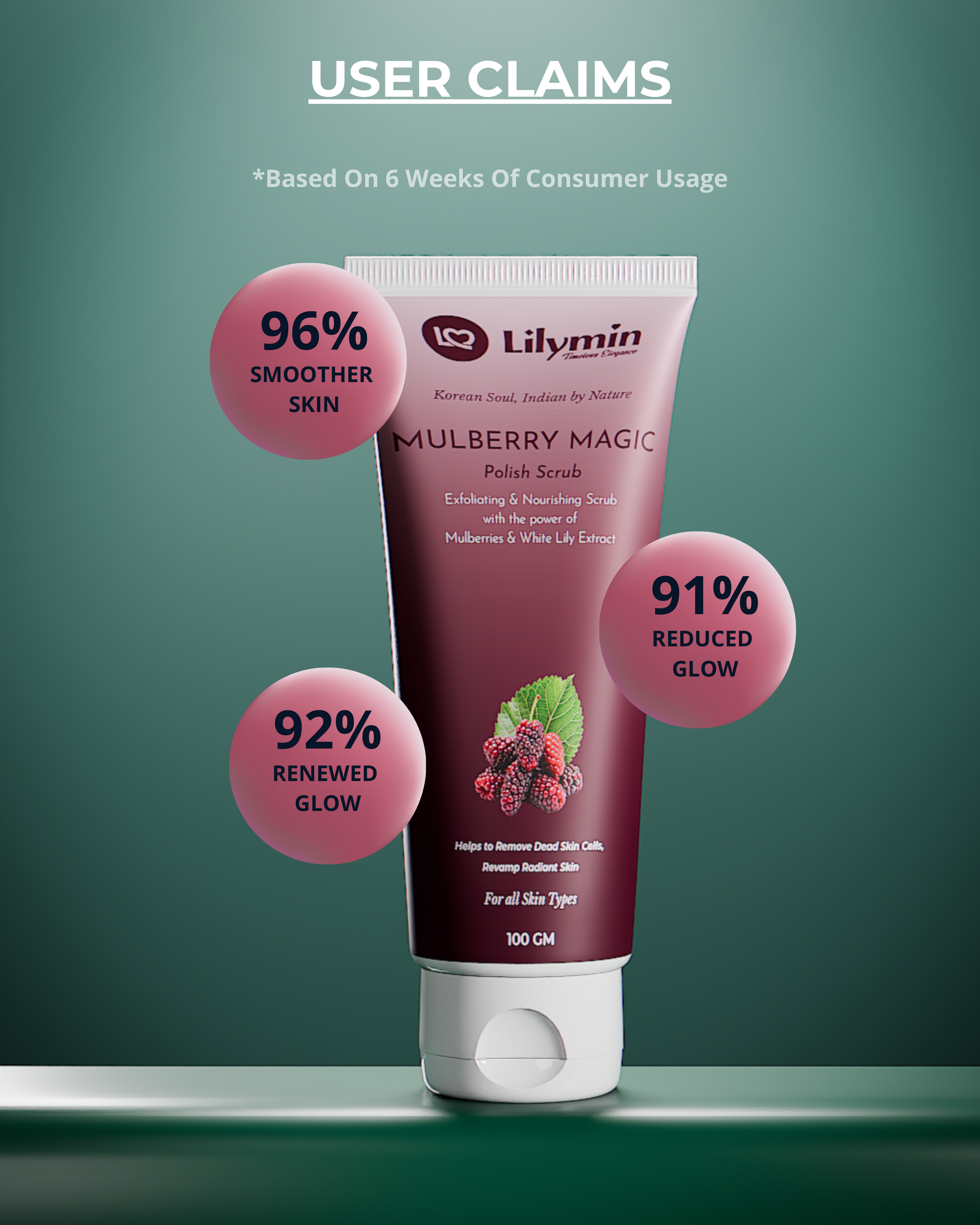 MULBERRY MAGIC Polish Scrub