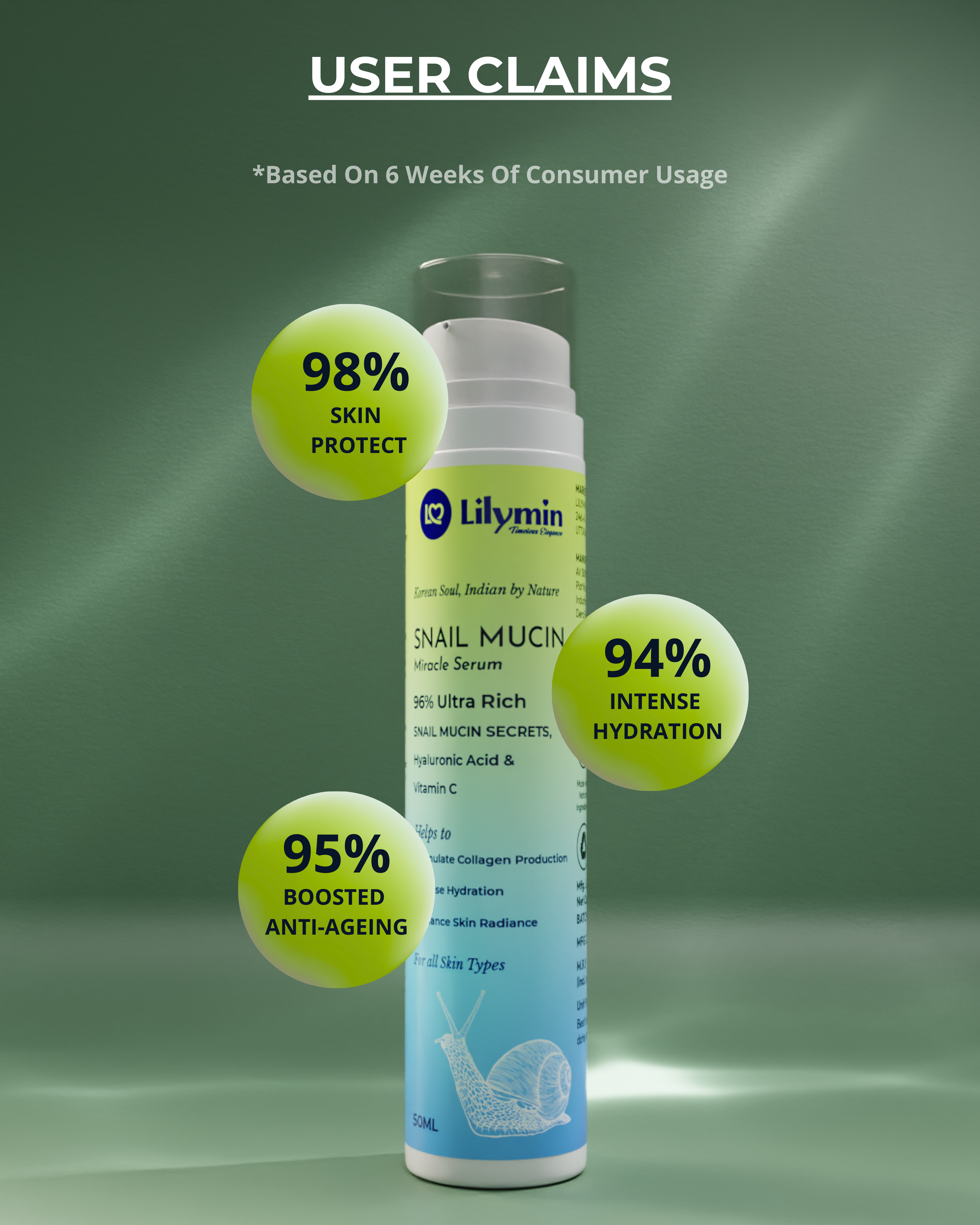 Snail Mucin miracle Serum 50ML